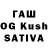 Дистиллят ТГК THC oil Begzod Djuraev